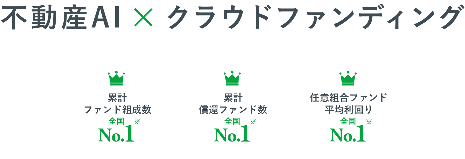 東証上場企業が運用する 不動産AI×クラウドファンディング